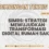 Bimtek SIMRS: Strategi Mewujudkan Transformasi Digital Rumah Sakit